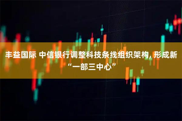 丰益国际 中信银行调整科技条线组织架构, 形成新“一部三中心”